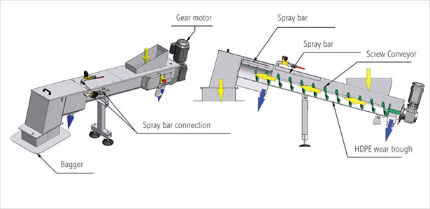 Compactec schematic
